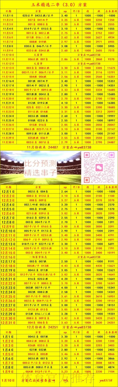 实时投注解密：世界杯下注攻略